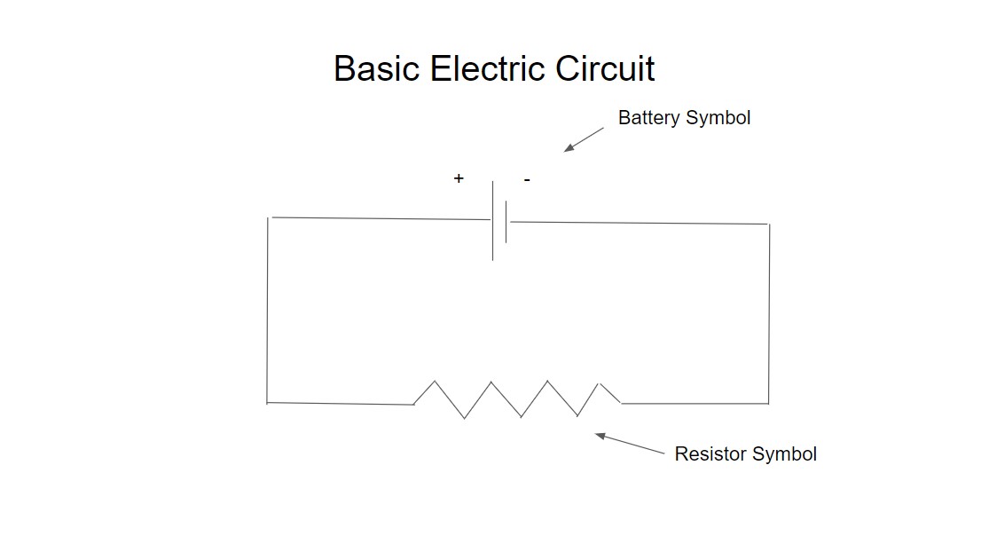 Basic Circuit Diagram