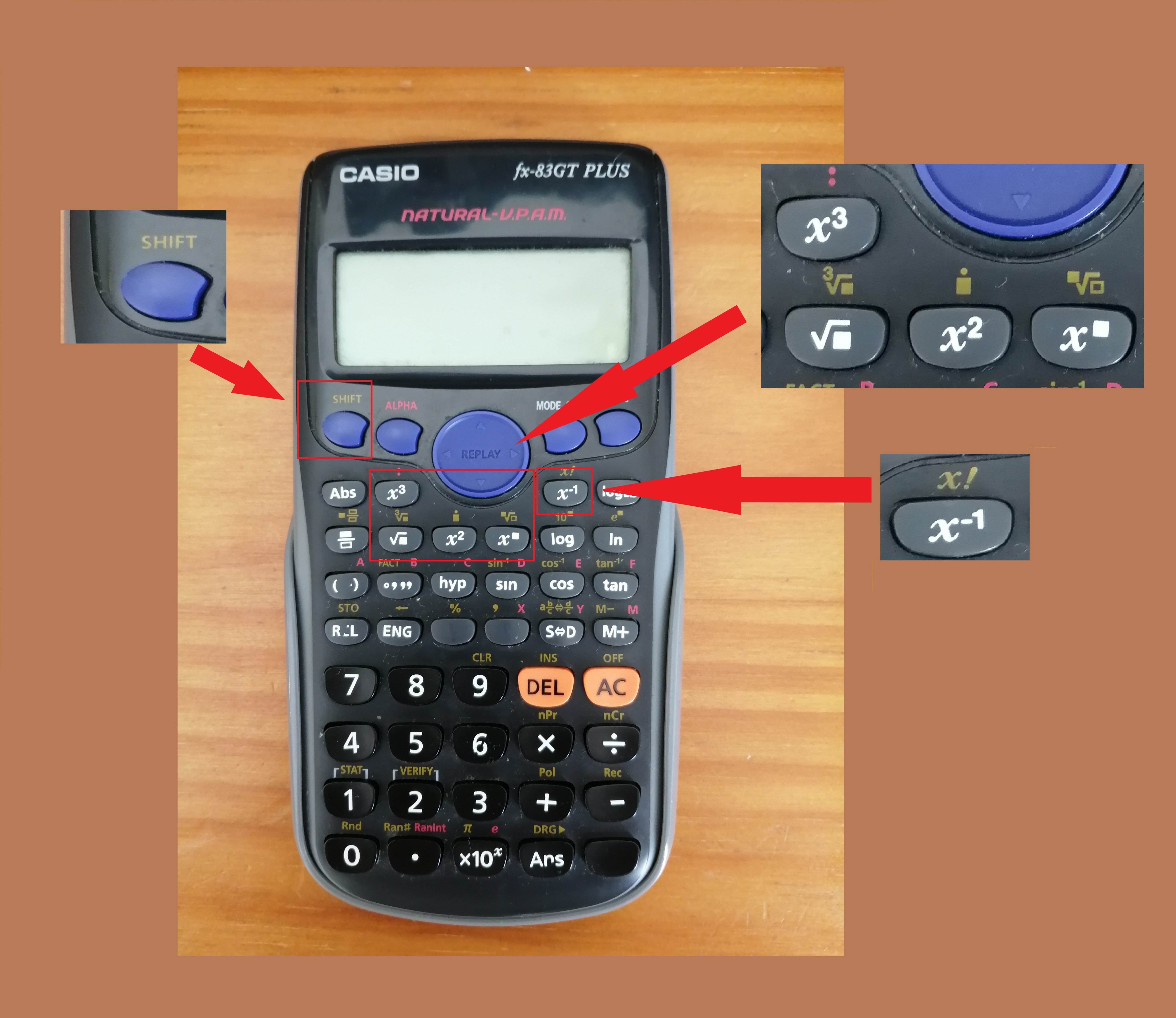 Indice Calculator Functions