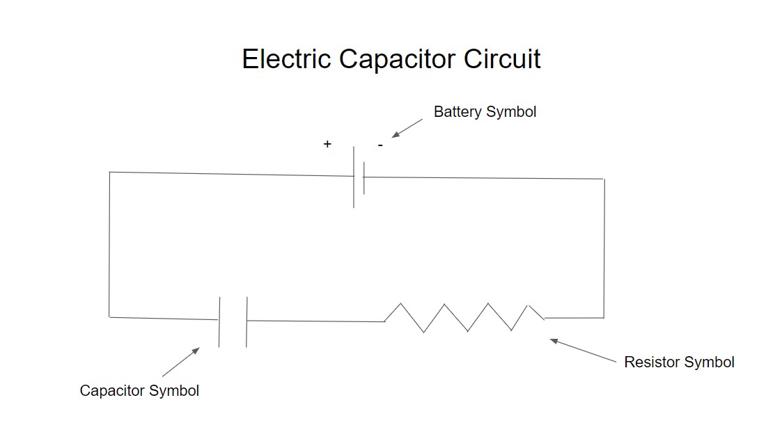Charging and Discharging Circuit for a Capacitor 