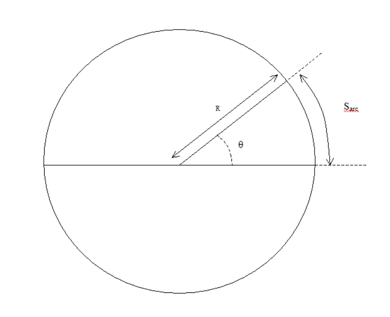 Circular Section Diagram