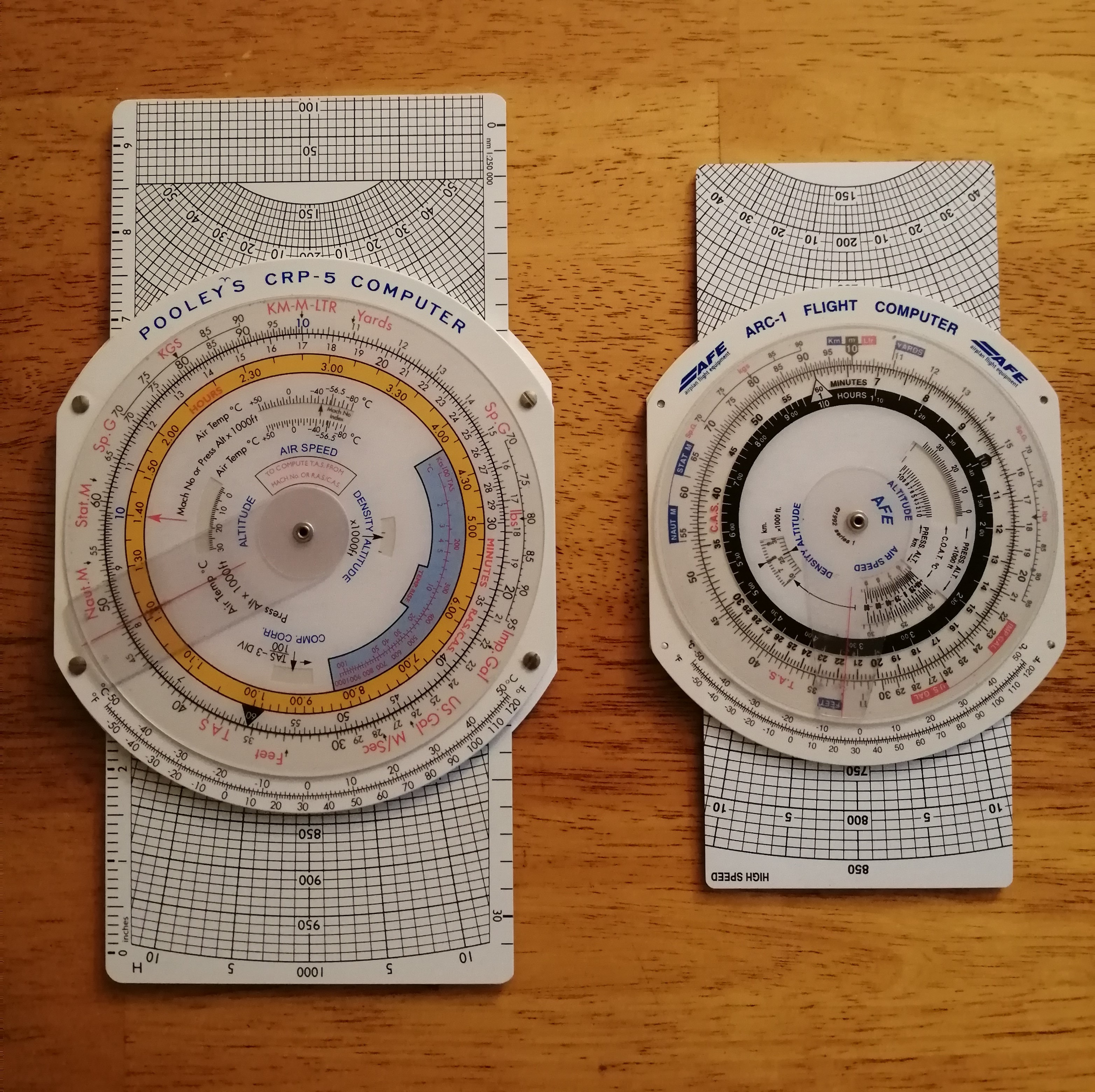 Flight Computers