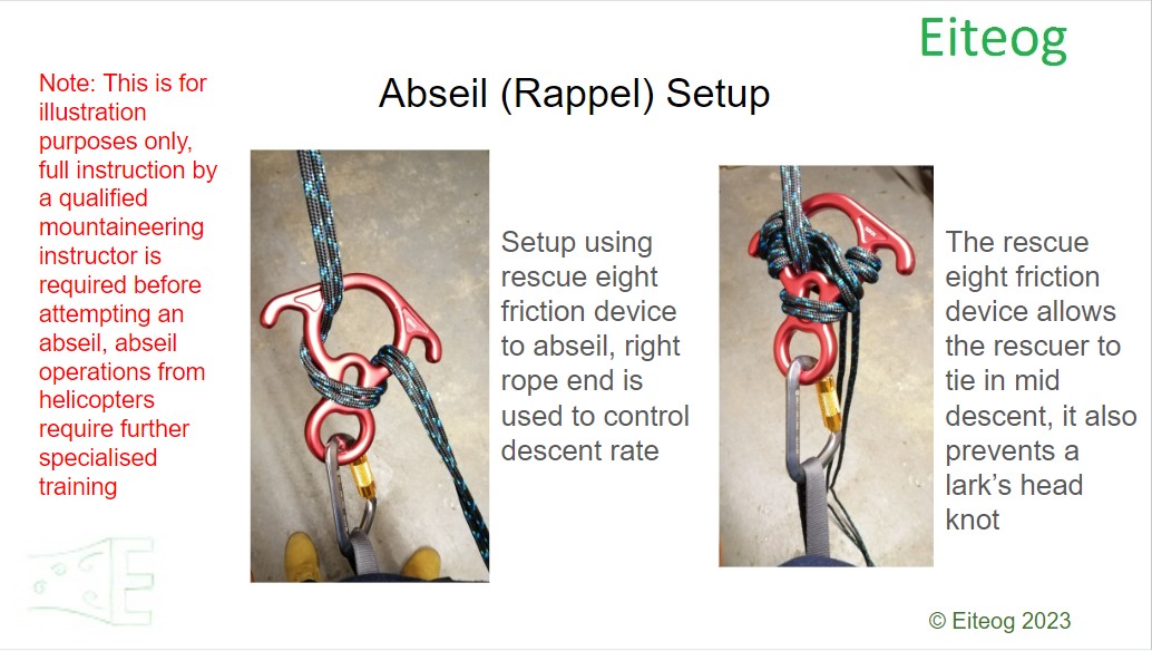 Abseil Setup using a Rescue Eight