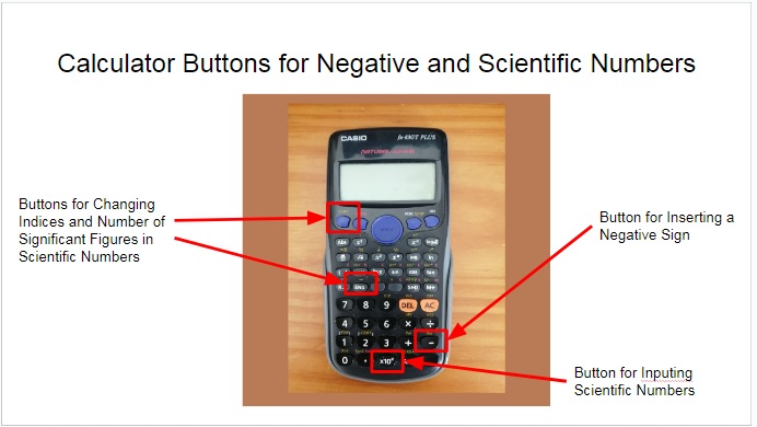 Scientific Notation Calculator Functions