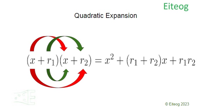 Expand to Quadratic Equation by Multiplying the Linear Equations