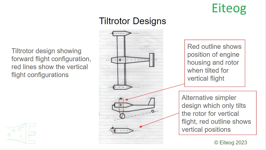 Different Tiltrotor Designs
